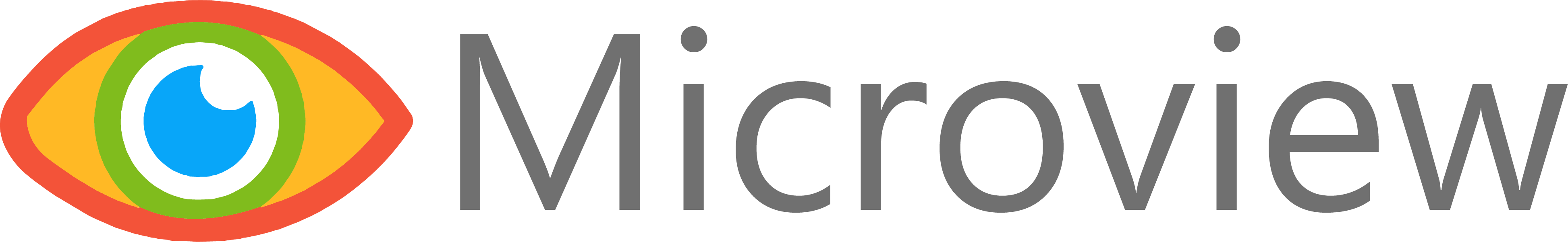 microview